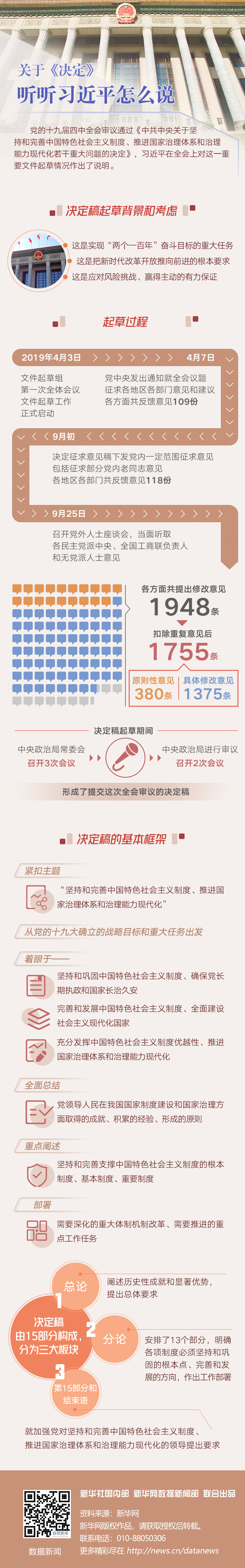 LEWIN·乐玩-(中国唯一)官方网站