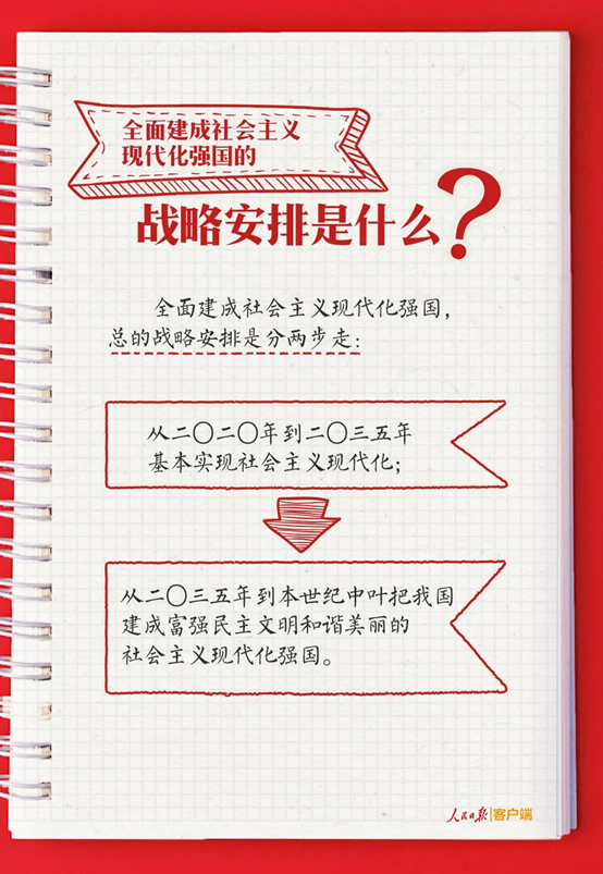 LEWIN·乐玩-(中国唯一)官方网站