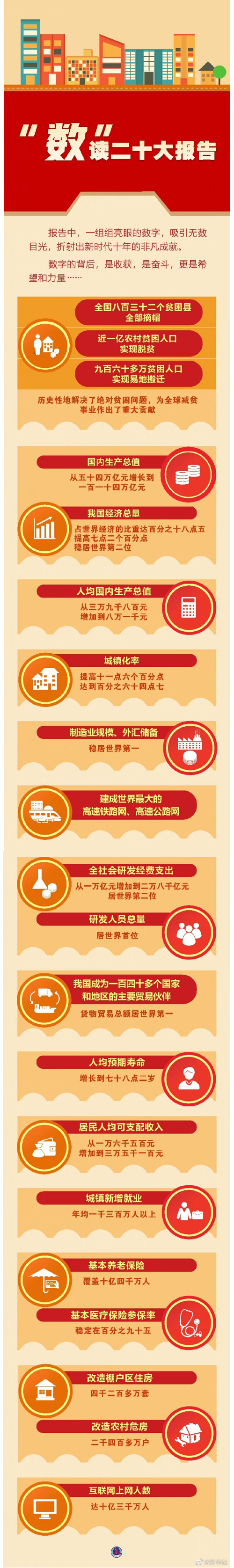 LEWIN·乐玩-(中国唯一)官方网站